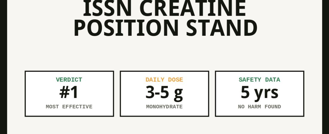 ISSN Creatine Position Stand: What It Concludes