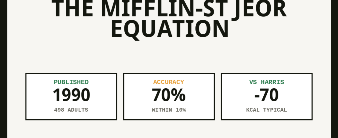 The Mifflin-St Jeor Equation: Origin and Accuracy